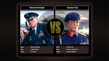 Contra Challenge: Air Force Vs. Nuclear | Let