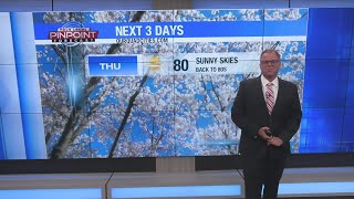 2 more comfortable days coming up in the Quad Cities