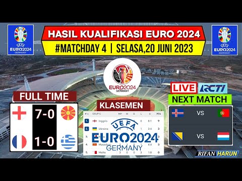 Hasil Kualifikasi euro Tadi Malam | Inggris vs Makedonia | Jadwal Kualifikasi Euro 2024 | Live Rcti