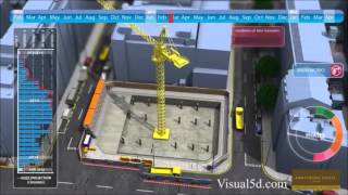 4D BIM for Project Management
