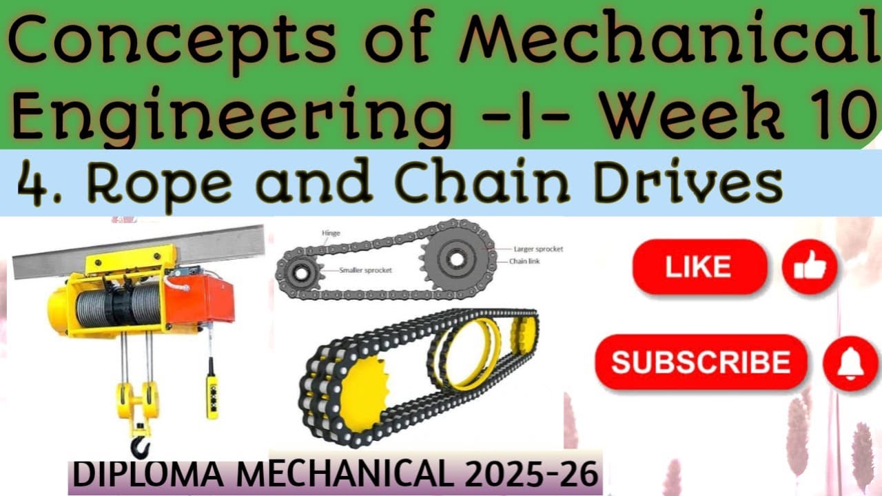 CME 1 Week 10 Session 4 Belt drives, Rope drives and Chain drives ...