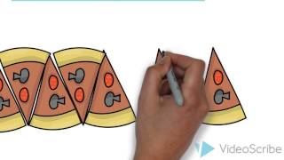 Exploring Pi