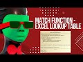 Match function with excel lookup table using cameo systems modeler