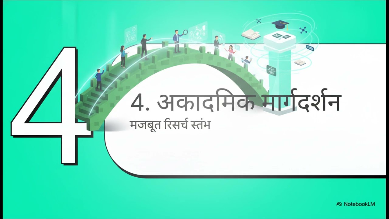 ग्लोबल रिसर्च एरिना (Detailed Description)