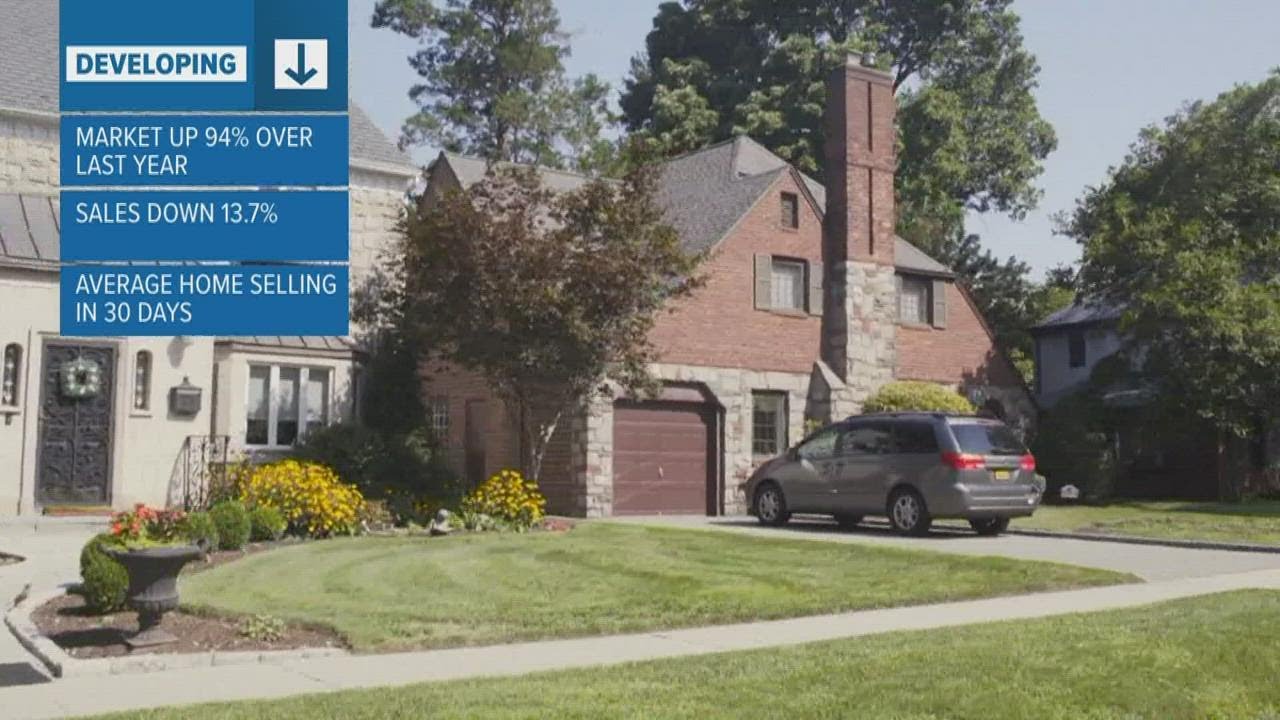 Dallas-Fort Worth home sales down 14%, price growth slowing