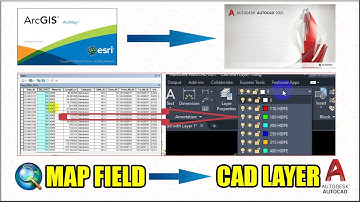 Converting GIS features into multiple AutoCAD layers based on attribute values (Field to CAD Layer)