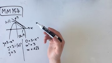 MM154 Maths Methods Fortify Study Guide - "A tangent parallel to another line"