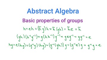 Abstract Algebra: Basic properties of groups