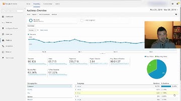 The 5 most important metrics in Google Analytics  you should be tracking daily