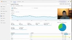 The 5 most important metrics in Google Analytics  you should be tracking daily 