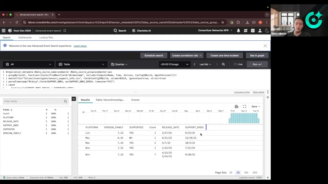 Creating Custom Dashboards in CrowdStrike