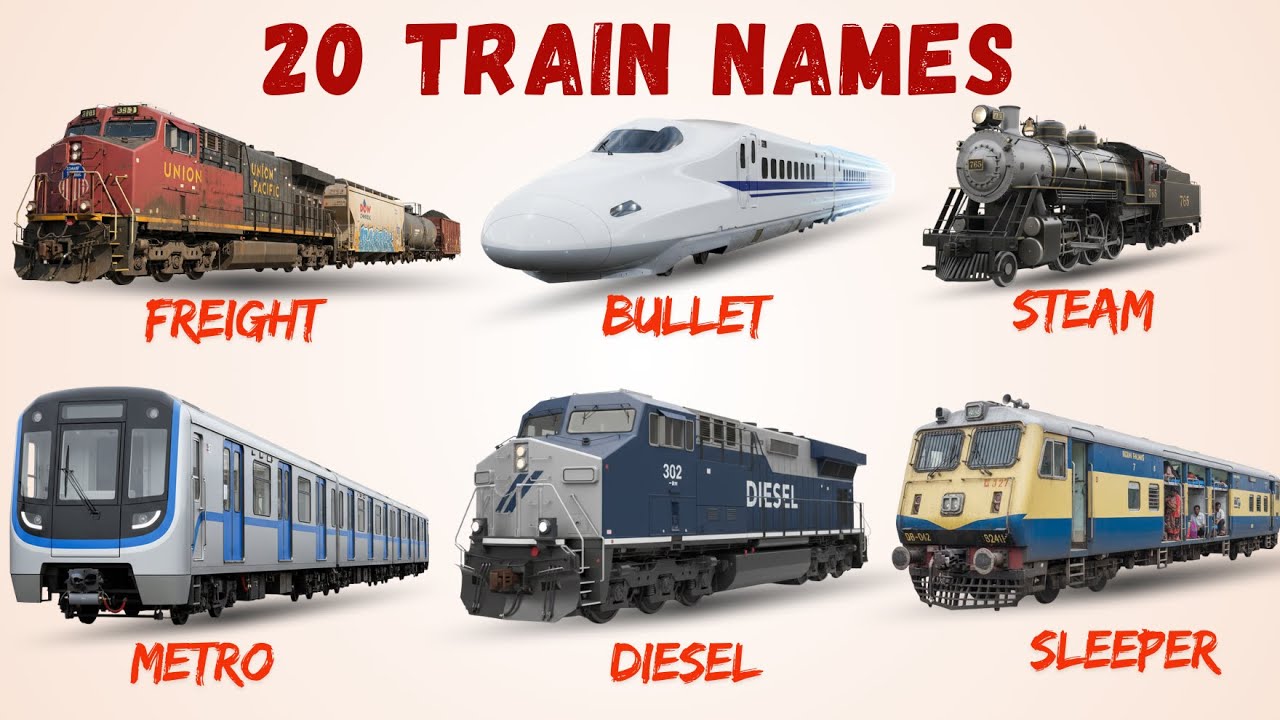 Train Names Examples 20 Types of Trains for Kids | Train Names in English | Learn Railway ...