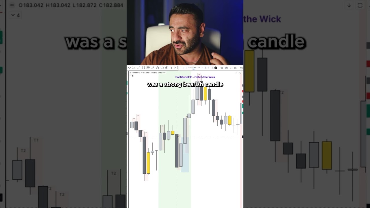 Momentum Already Told You the Direction