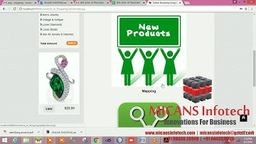 Identifying product opportunities using social media mining Application of topic modeling and chance