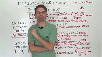 Qual o capital social para participar de licitação?