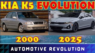 Kia K5 Evolution (2000-2025) | optima & magentis revolution