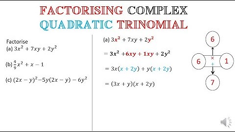 Factorising Complex Quadratic Trinomials