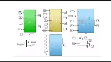 SOE estimation of lithium-ion batteries based on first-order RC battery model/MATLAB simulink