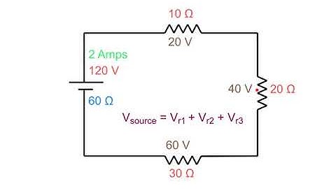 DC series circuit
