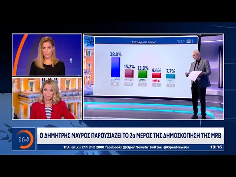 To B’ μέρος