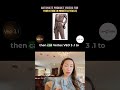 Automate Product Videos for Your Store in Minutes