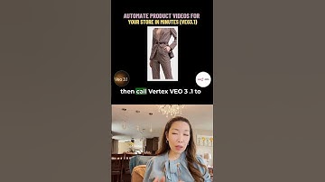 Automate Product Videos for Your Store in Minutes