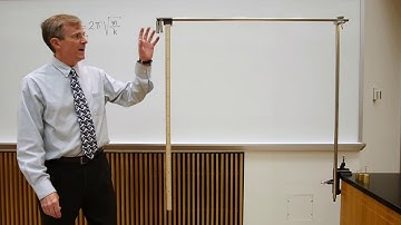 10.2 Simple Harmonic Motion and the Reference Circle, Part B