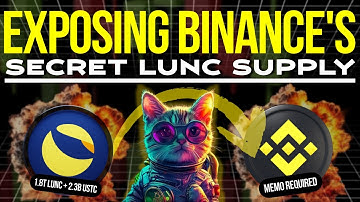 HET ONTHULD VAN BINANCE