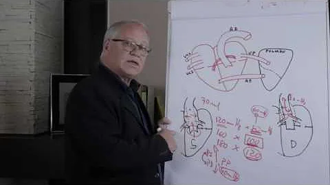 O que acontece quando as pressões se encontram?
