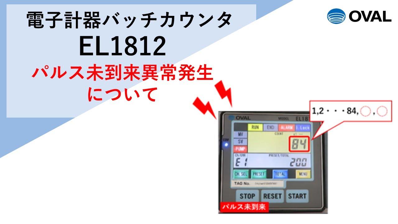 バッチカウンタ（非防爆形） | バッチカウンタ | 株式会社オーバル