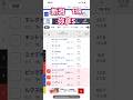 ☆なっちゃんねるの穴党競馬予想☆6-11から3連単で勝負！