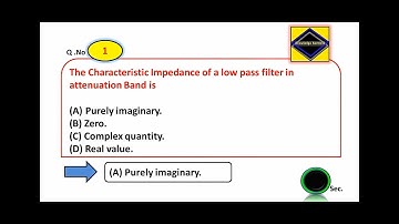 Network Filters And Transmission Lines MSQ Questions
