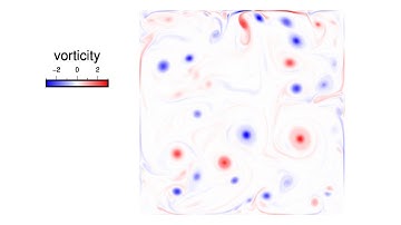Decaying Two-Dimensional Turbulence in a Square Domain