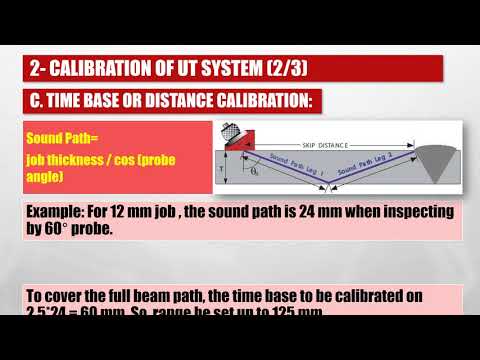 Step 2: UT AWS D1.1: Equipment Calibration