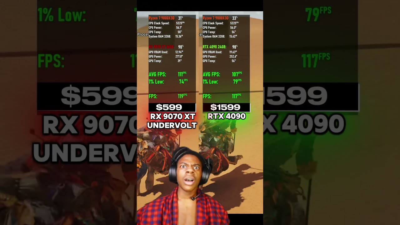 RX 9070 XT Undervolt Vs RTX 4090 Rx9070xt Rtx4090 Benchmark Monsterhunterwilds