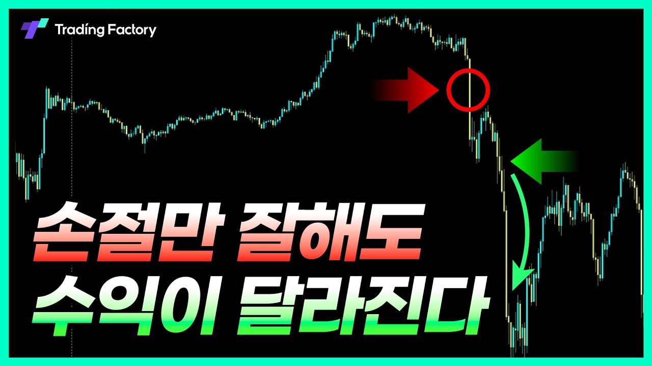 12분만에 손절 마스터하기 (ft.나스닥 해외선물)