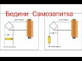 Бедини самозапит закольцовка БТГ