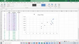 Cluster in Excel and with Python