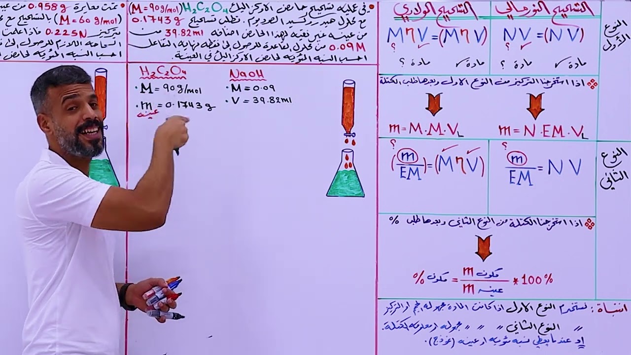 كيمياء السادس العلمي | الفصل السادس | التحليلية | التسحيح (النوع الثاني)