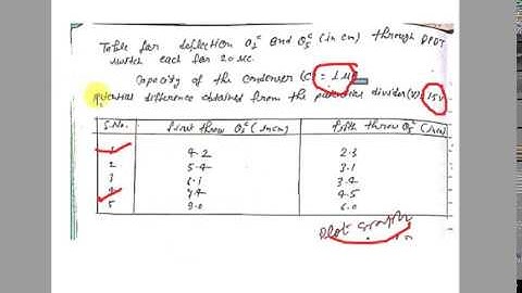 search coil experiment 2nd part using DPDT switch#searchcoil #physics #experiment #practical #bsc