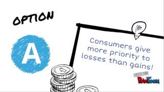Consumer Behavior Project Video