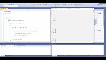 C# Dersleri 4 - For döngüsü kullanımı