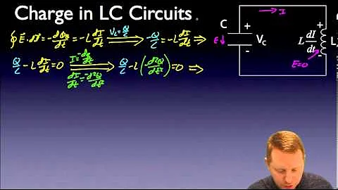 AP Physics C - LC Circuits