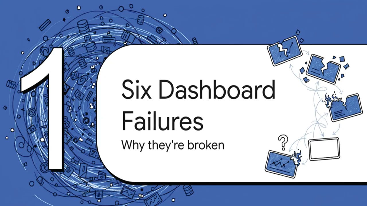 PART 1 : THE PROBLEM - Why Most GTM Teams Can't Build a Predictable Revenue Engine