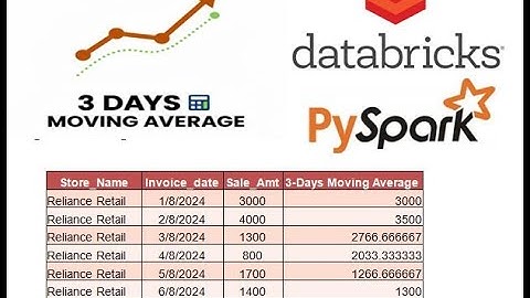 Calculate the moving average using Pyspark Window funcation |#movingaverage |#pyspark |#databricks