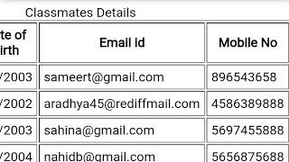 HTML table caption||Table border