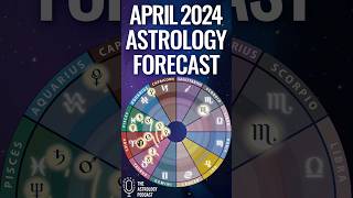 Astrology of April 2024 in 1 Minute