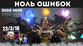 НОЛЬ ОШИБОК: ПОЧТИ ИДЕАЛЬНЫЙ ИНВОКЕР