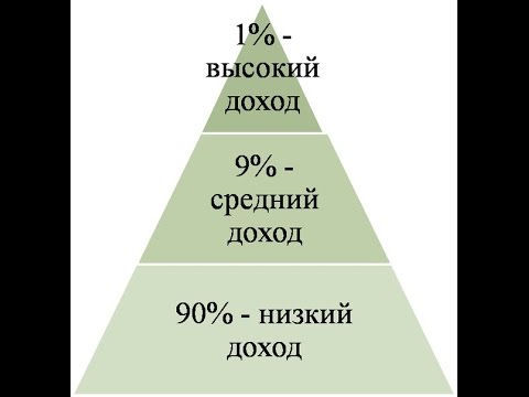 Пример 45 6 9 90