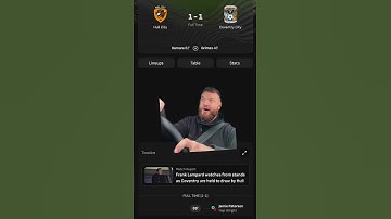 Thumbnail of Coventry vs Hull – Tight, Tense, and Typical Championship! 🔵🟡